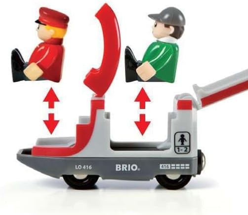 BRIO トラベルトレイン