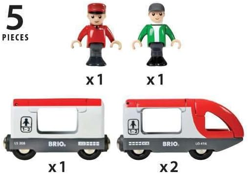 BRIO トラベルトレイン